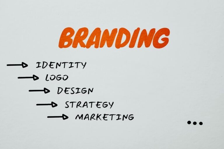 branding engine growth plan