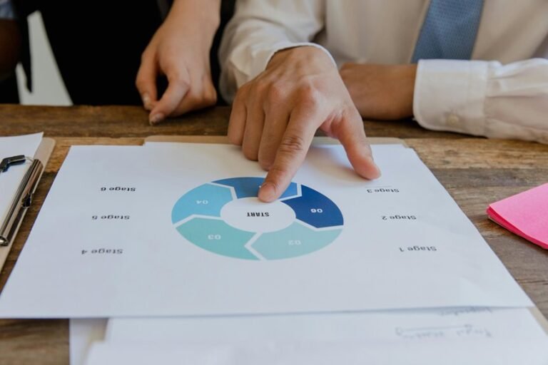 conversion engine digital guide summary