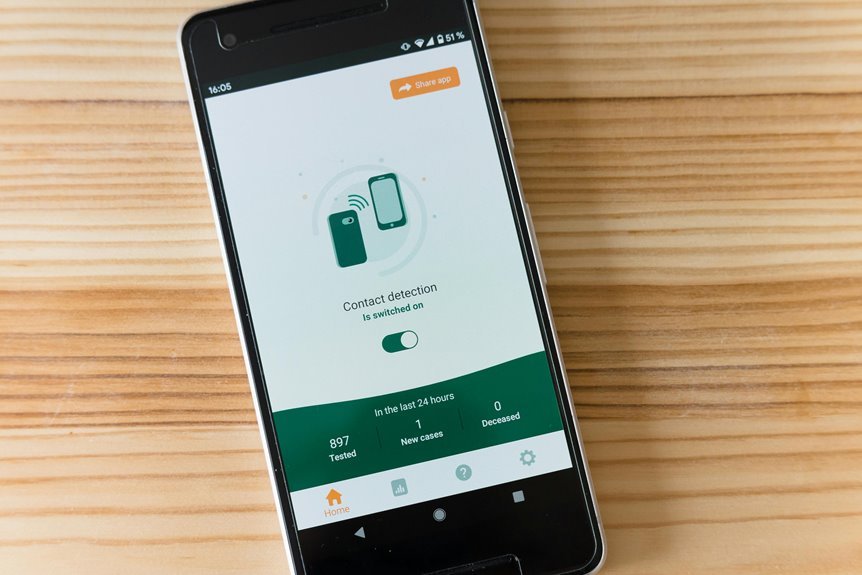 contact stream start phone trace